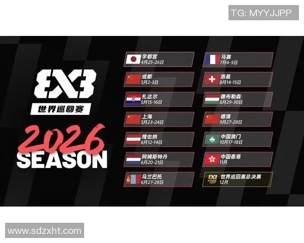 三人篮球奥运资格赛激战正酣各国球队争夺东京奥运入场券